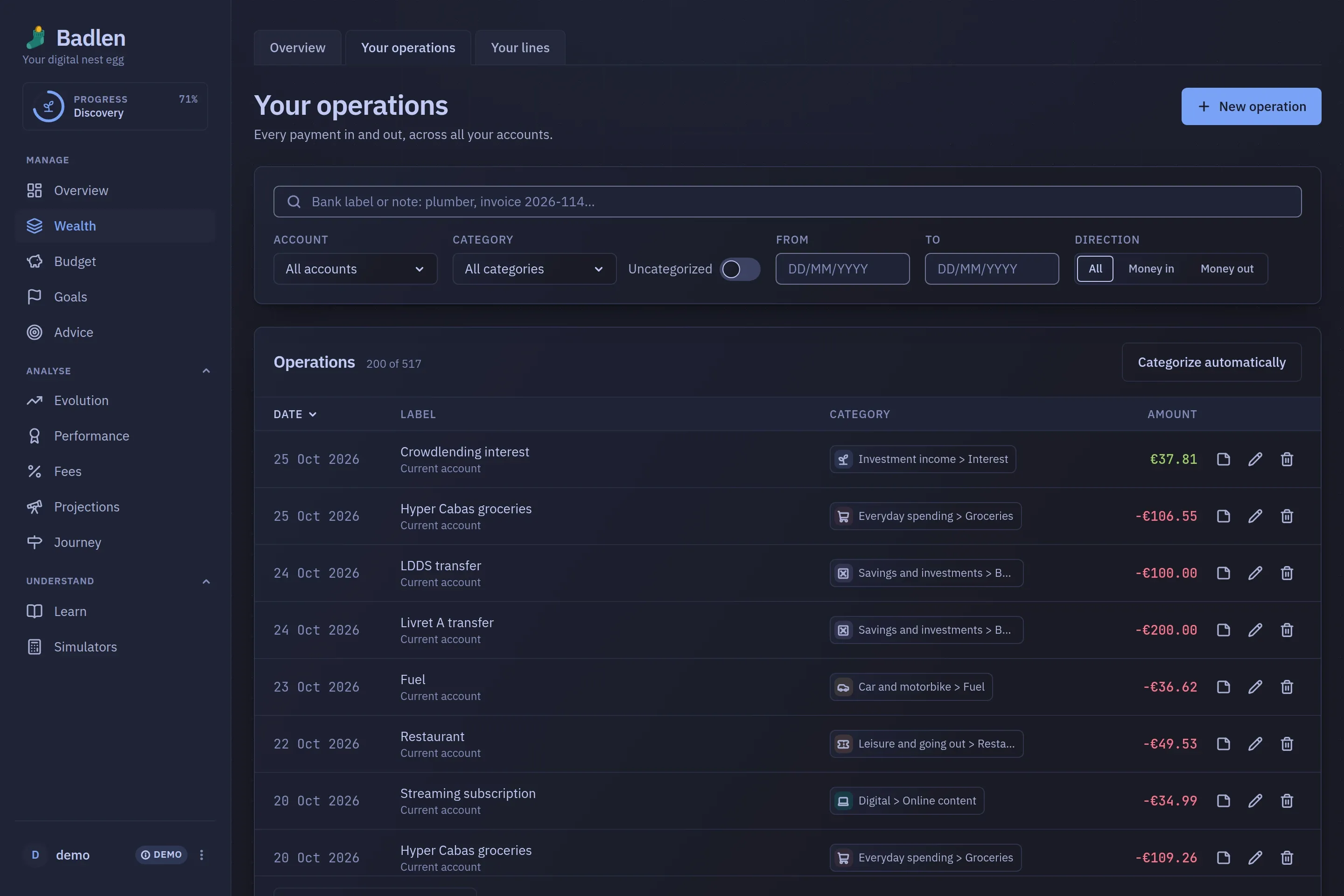 The Your operations screen: the ledger of money in and out, with its filters above it.